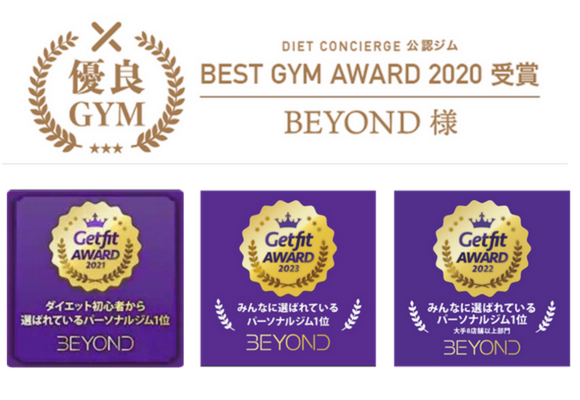 GET FIT アワード受賞実績